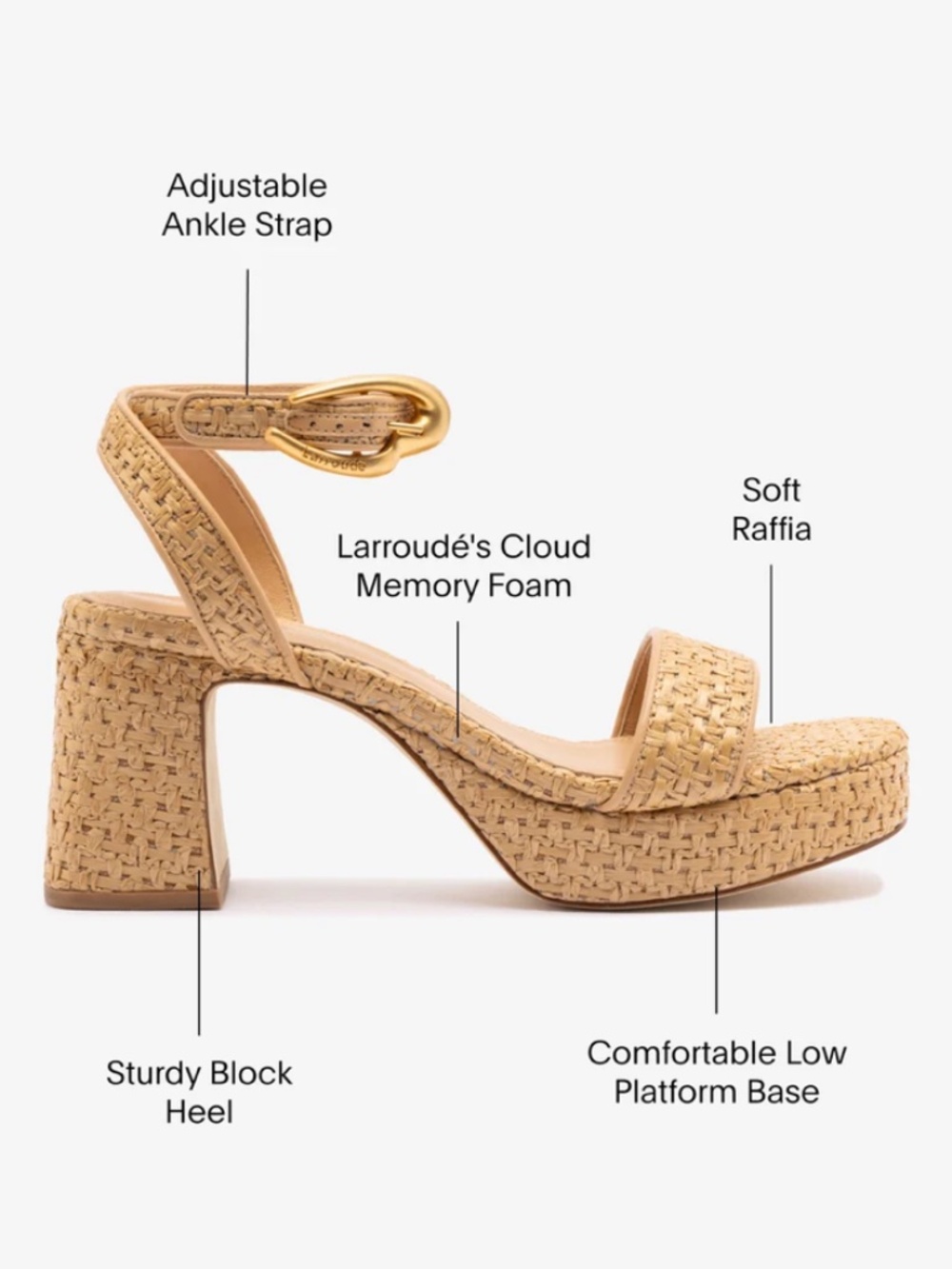 NWT Larroude Dolly Verona Low Sandal In Natural Raffia and Beige Leather Regular - Picture 6 of 7
